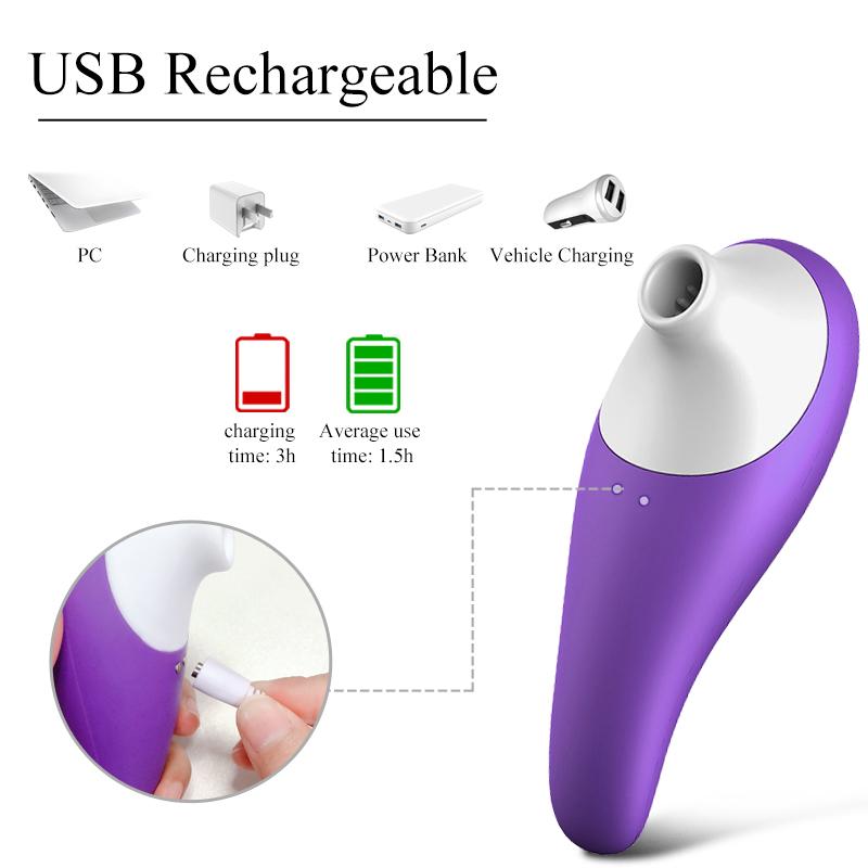 REBECA - Clit Massager USB